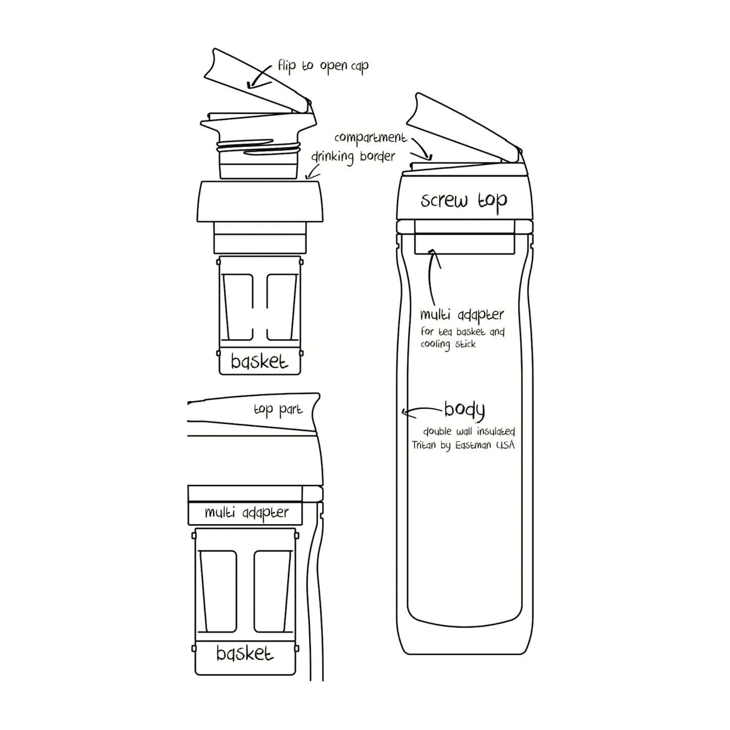 Timilino tea infuser bottle