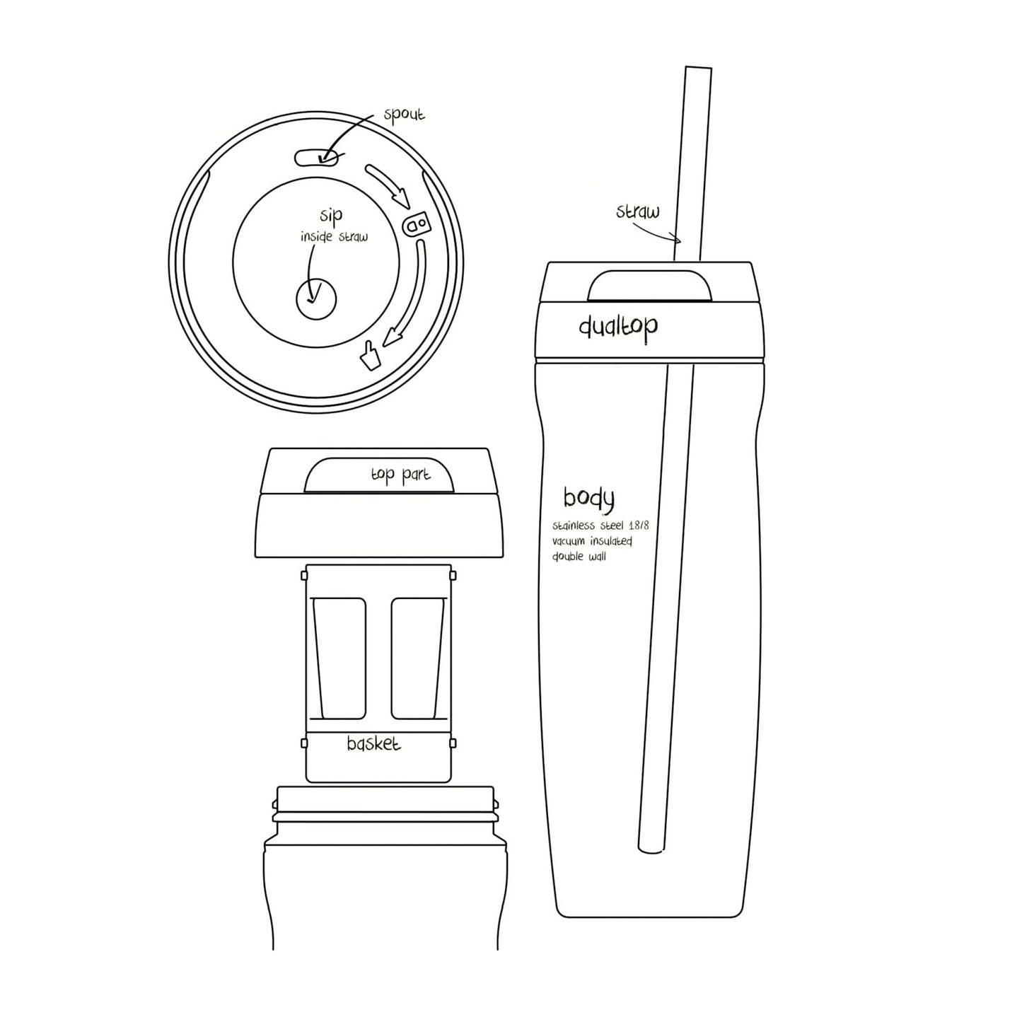 Timilino Cruise Line Steel Vacuum Tumbler Thermos