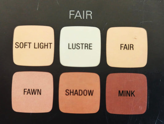 Anastasia Beverly Hills Cream Contour Kit