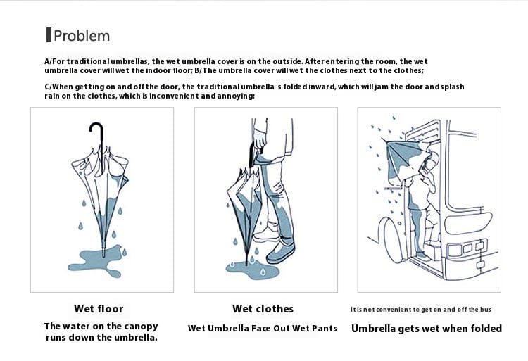 C handle reversed umbrella