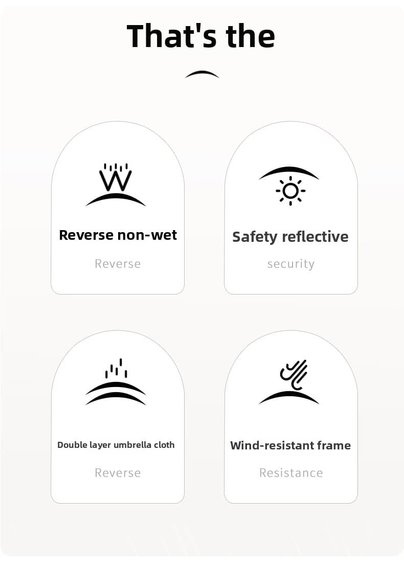 C handle reversed umbrella